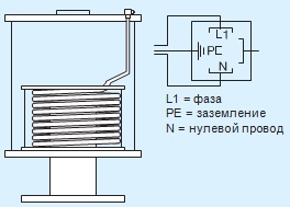 Нагревательный элемент Нагревательный элемент