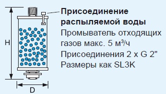Схема2 Схема2